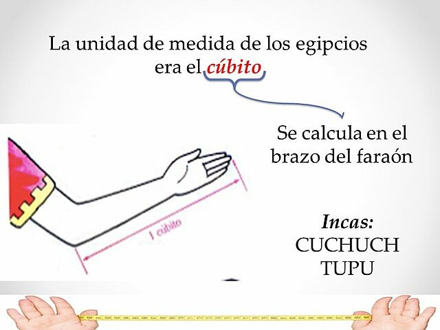 EL CUBITO