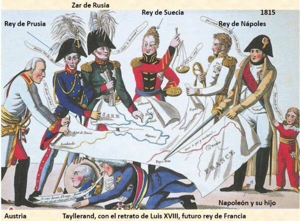 Creación de la Santa Alianza