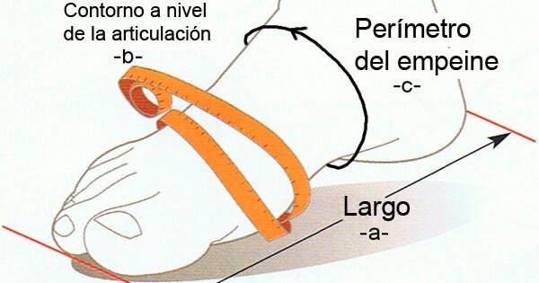 EL PIE