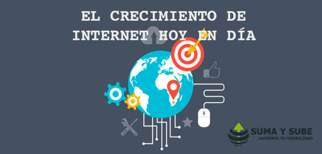 internet en nuestron dia a dia a dia de hoy