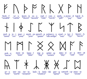 DETERMINACIÓN POR ORDEN SINTÁCTICO