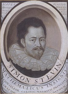 SIMON STEVIN, SISTEMA DECIMAL DE LA MONEDA