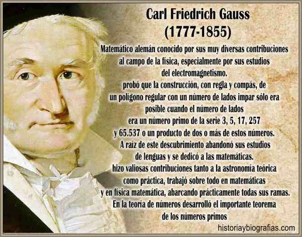 Johann Carl Friedrich Gauss “matemático más grande desde la antigüedad”
