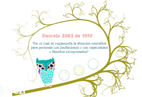 DECRETO 2082 DE 1996.