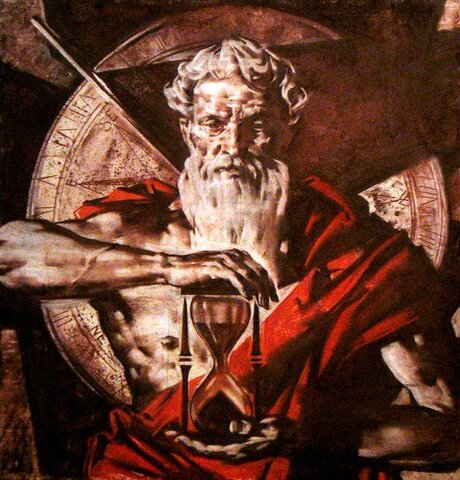 Aparece el Concepto de Tiempo