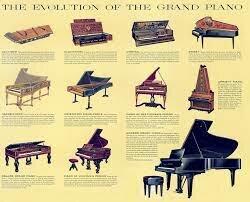 1st Patented Version of Piano