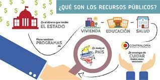 De la simplificación a la modernización de la Administración Pública