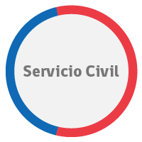 El servicio civil con la Sociedad Mutualista de Empleados Federales
