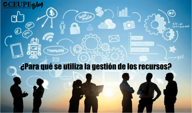 Con enfoque estratégico se compone de una tecnología de diagnóstico, proyección (planeación) y control estratégico, en al menos tres fases: diagnóstico, planificación, implantación y auditoría.