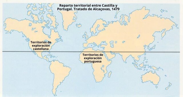 TRATADO DE ALCACOVAS
