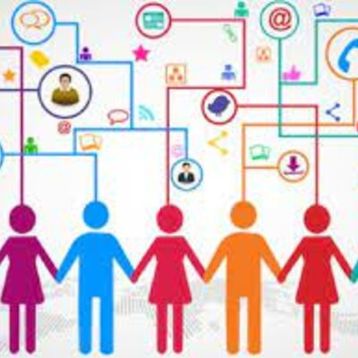 Timeline: Comunicación en las Organizaciones y Momentos de la Comunicación