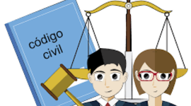 Timeline: Codificación Mexicana en Derecho Civil(1821-1871)