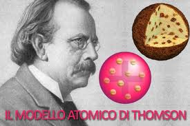 THOMPSON E IL MODELLO A "PANETTONE"