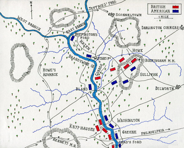 Battle of Brandywine