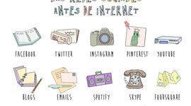 Timeline: Breve Historia de Internet