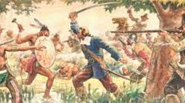 Timeline: History of America