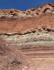 La ley de la superposición