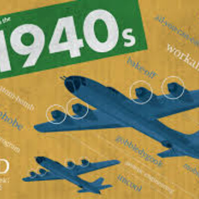 Timeline: Time Capsule 1940