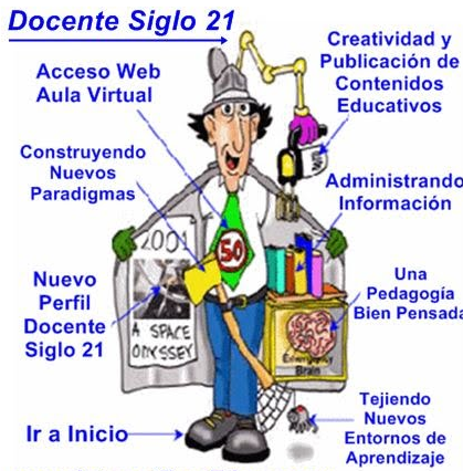 EDUCADOR POST MODERNO