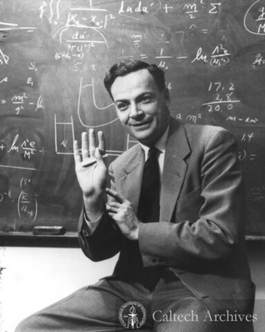 Aparición Diagramas de Feynman.