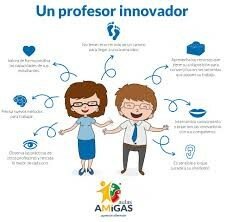 DIMENSIONES DEL EDUCADOR