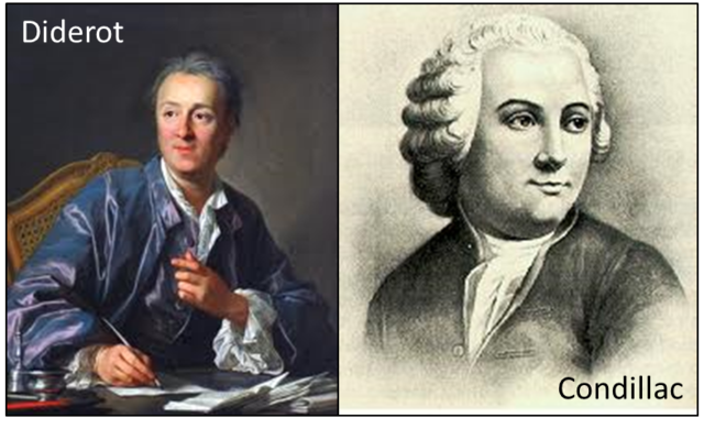 Conoce Diderot y a Condillac