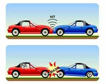 El experimento de Loftus y Palmer