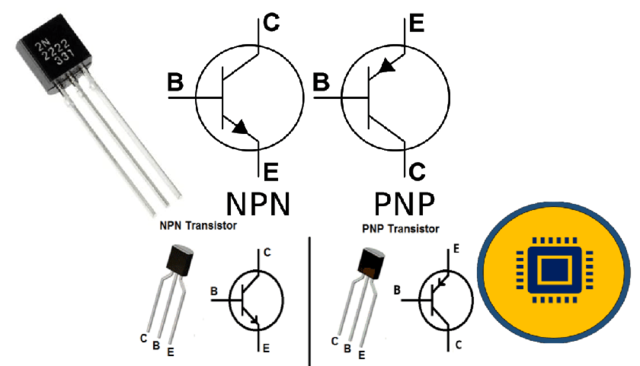 El transistor