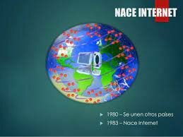 1983, ARPANET-Internet