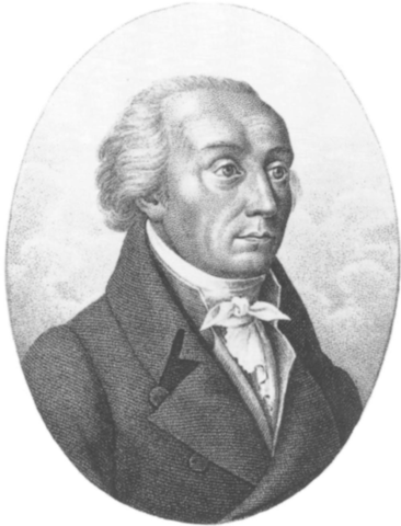 Giza generoaren sailkapena