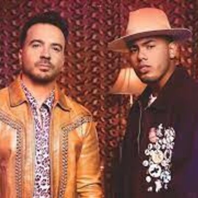 Timeline: historia de la moda