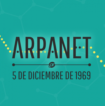 Creación de ARPAnet por el gobierno de estados unidos.