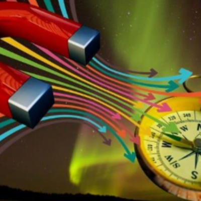 Timeline: ELECTROMAGNETISMO