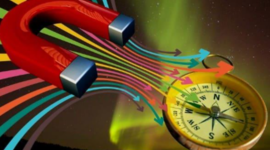 Timeline: ELECTROMAGNETISMO