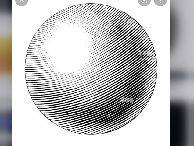 Descubrimiento del planeta Urano.