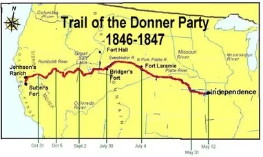 The Donner Party
