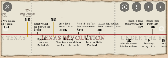 Texas Revolution