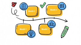 Timeline: MY TIME LINE