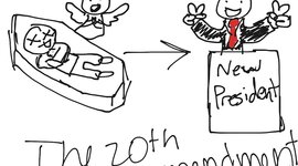 Timeline: 20th amendment