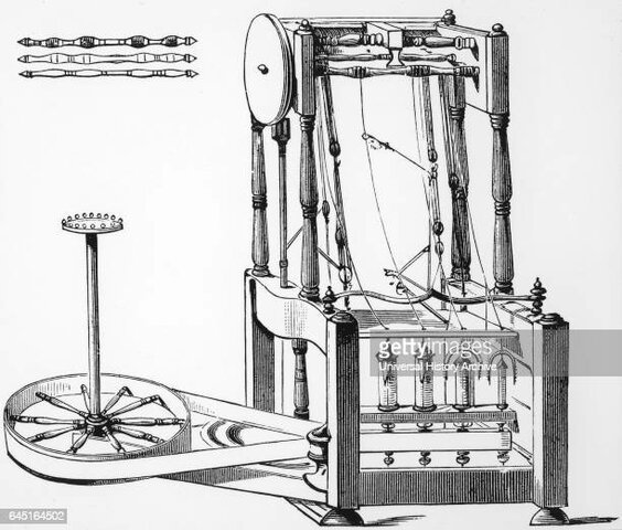 Richard Arkwright and The Spinning Water Wheel