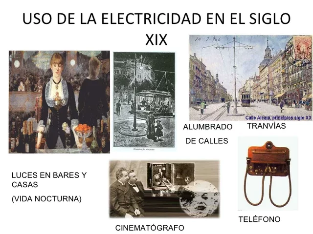 Uso de la electricidad