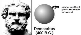 Democritus