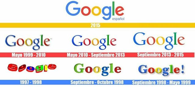 SE FUNDA GOOGLE.