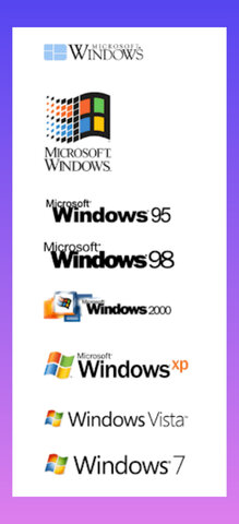 1985: Microsoft Windows.