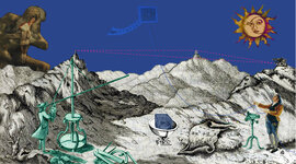 Timeline: Inventos de la Ilustración