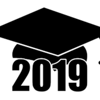 Timeline: My Education History