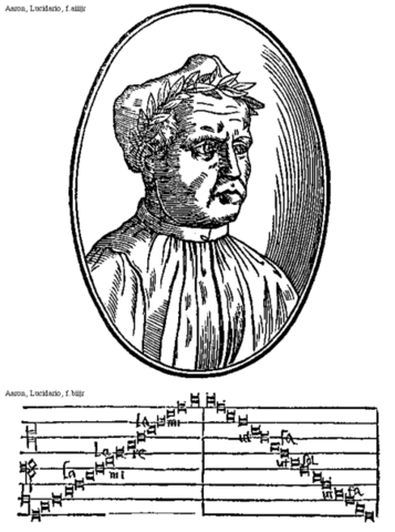 Pietro Aaron. (1490-1545).