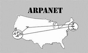 ARPANET