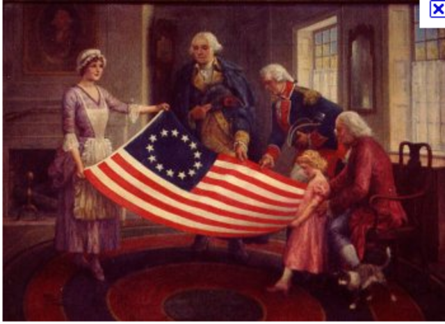 Independecia Estados Unidos