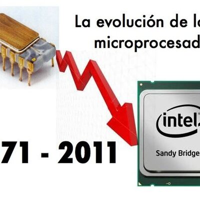 Timeline: La evolución de los microprocesadores de los procesadores Intel y AMD. Integrantes: PILLACA, LOPEZ, CASTILLO y NIETO